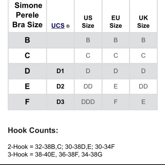 Simone Perele Promesse 3D Plunge Racerback Bra